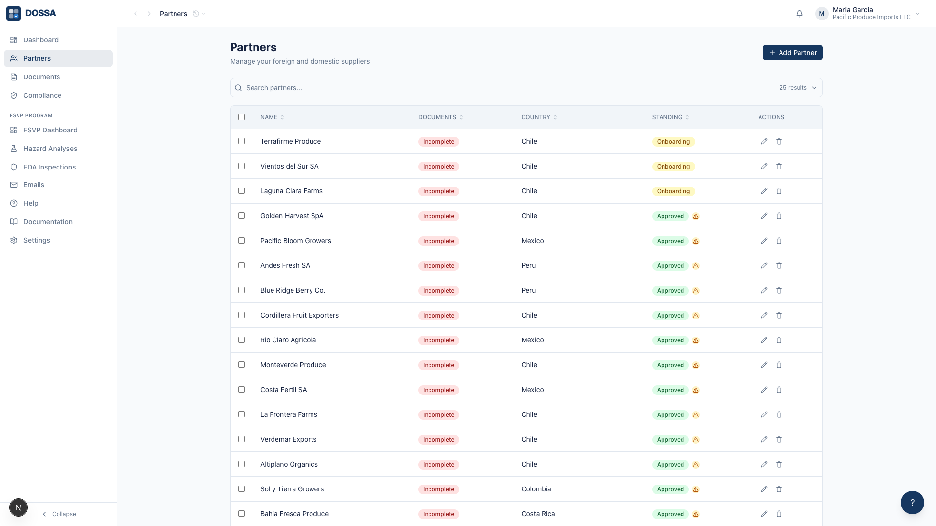 DOSSA per-supplier document requirements and their status